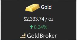 Gold Price